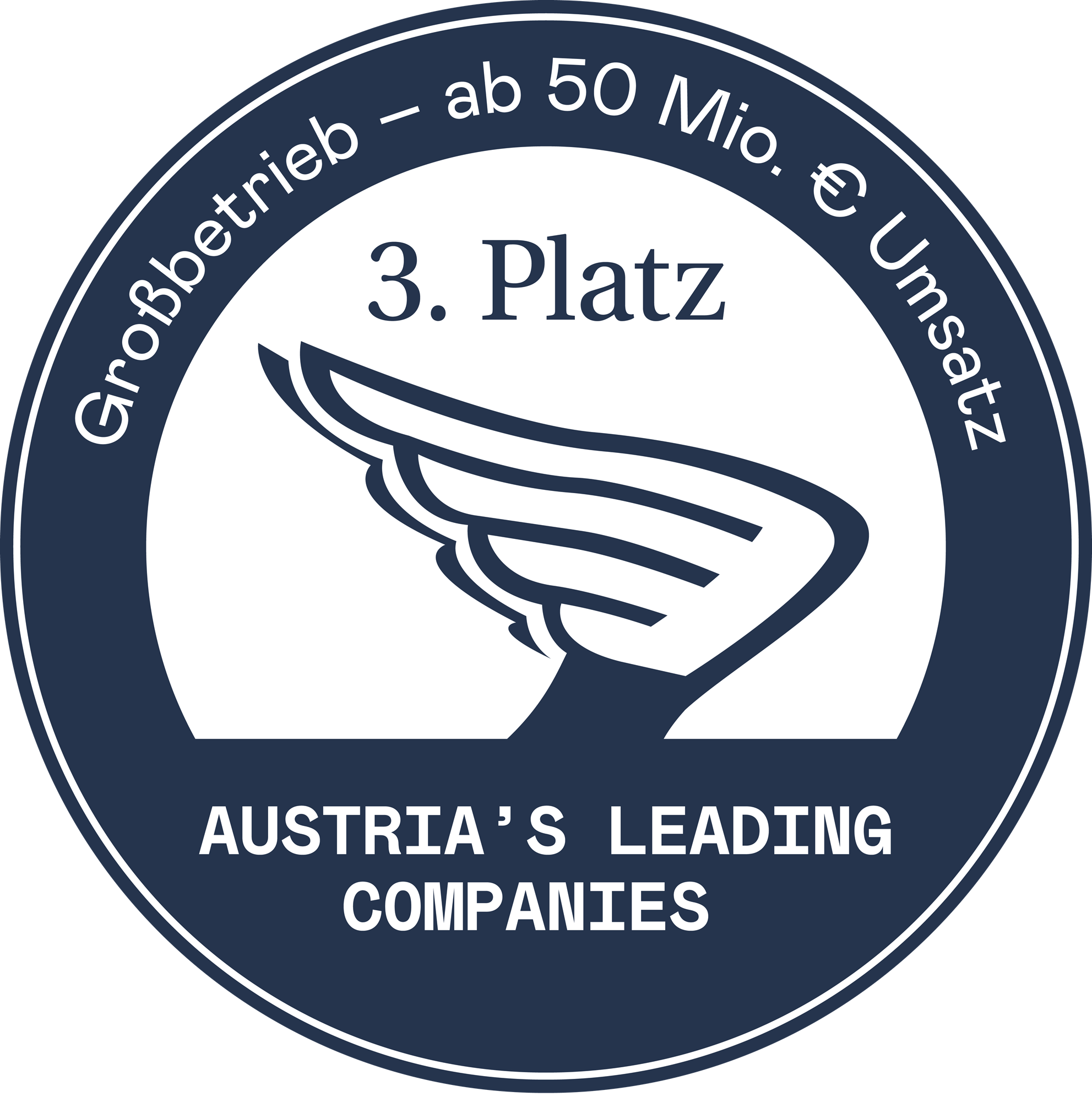 ALC24 Siegel Blau GB Platz3 RGB Rzweb